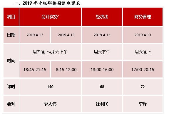 2019年经济师通过率_2019年陕西经济师培训哪家通过率高(2)